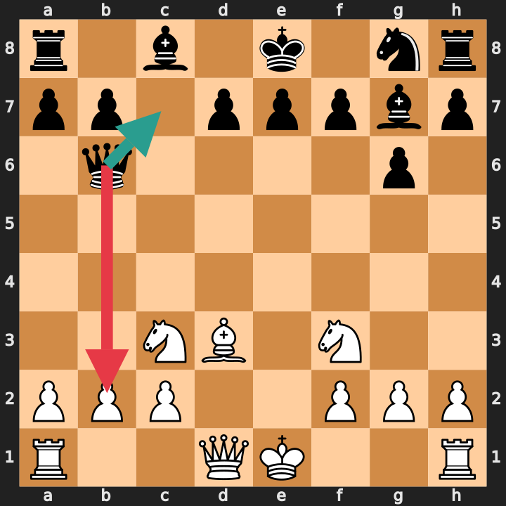 Greedy Pawn Grab