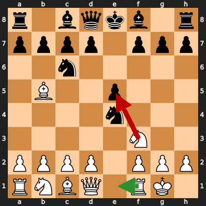 Berlin Defense
