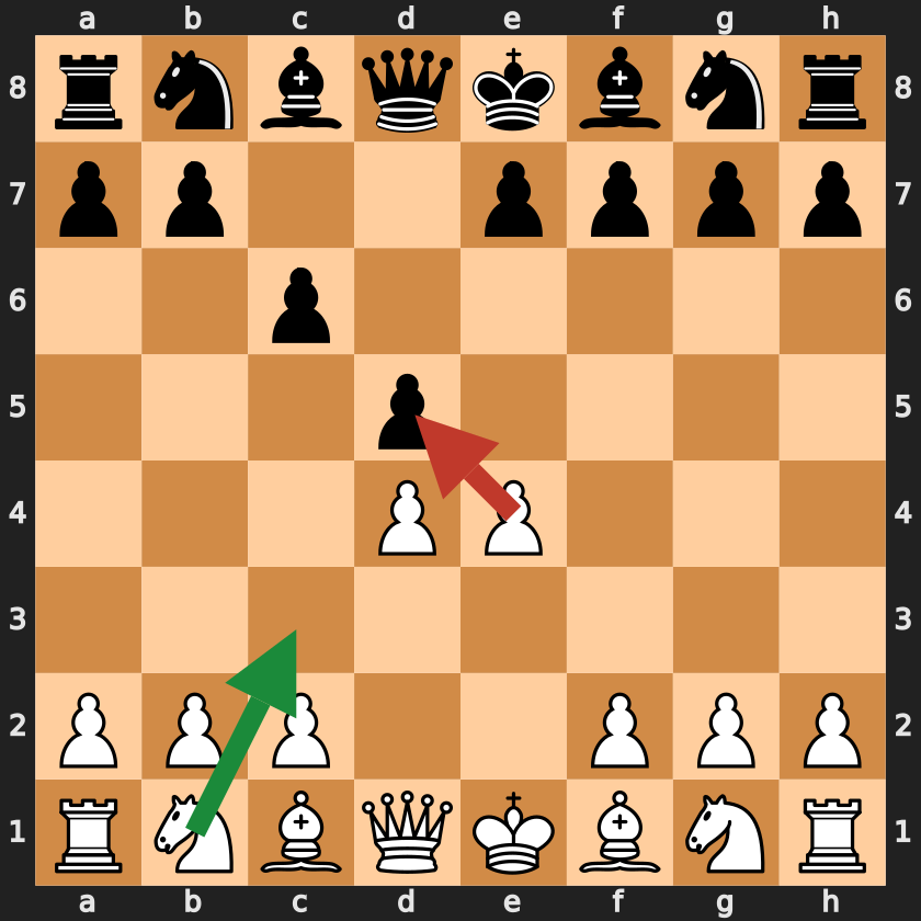 Caro-Kann