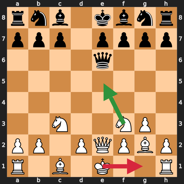 Board 1000-1200