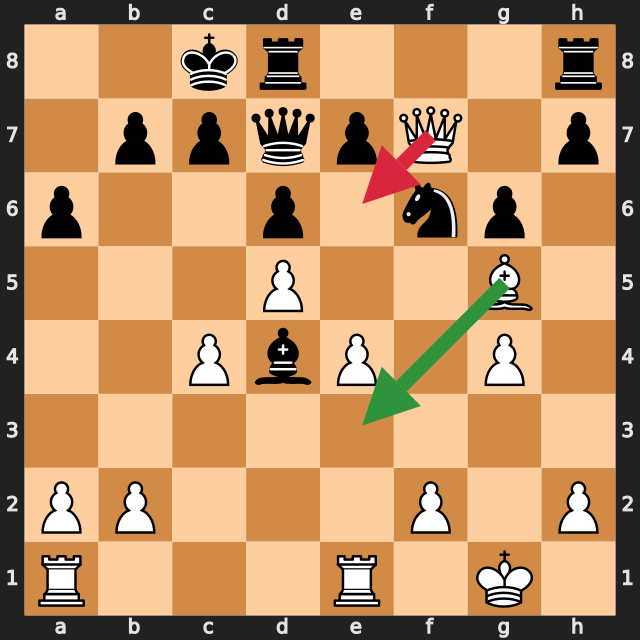 Board 1200-1400