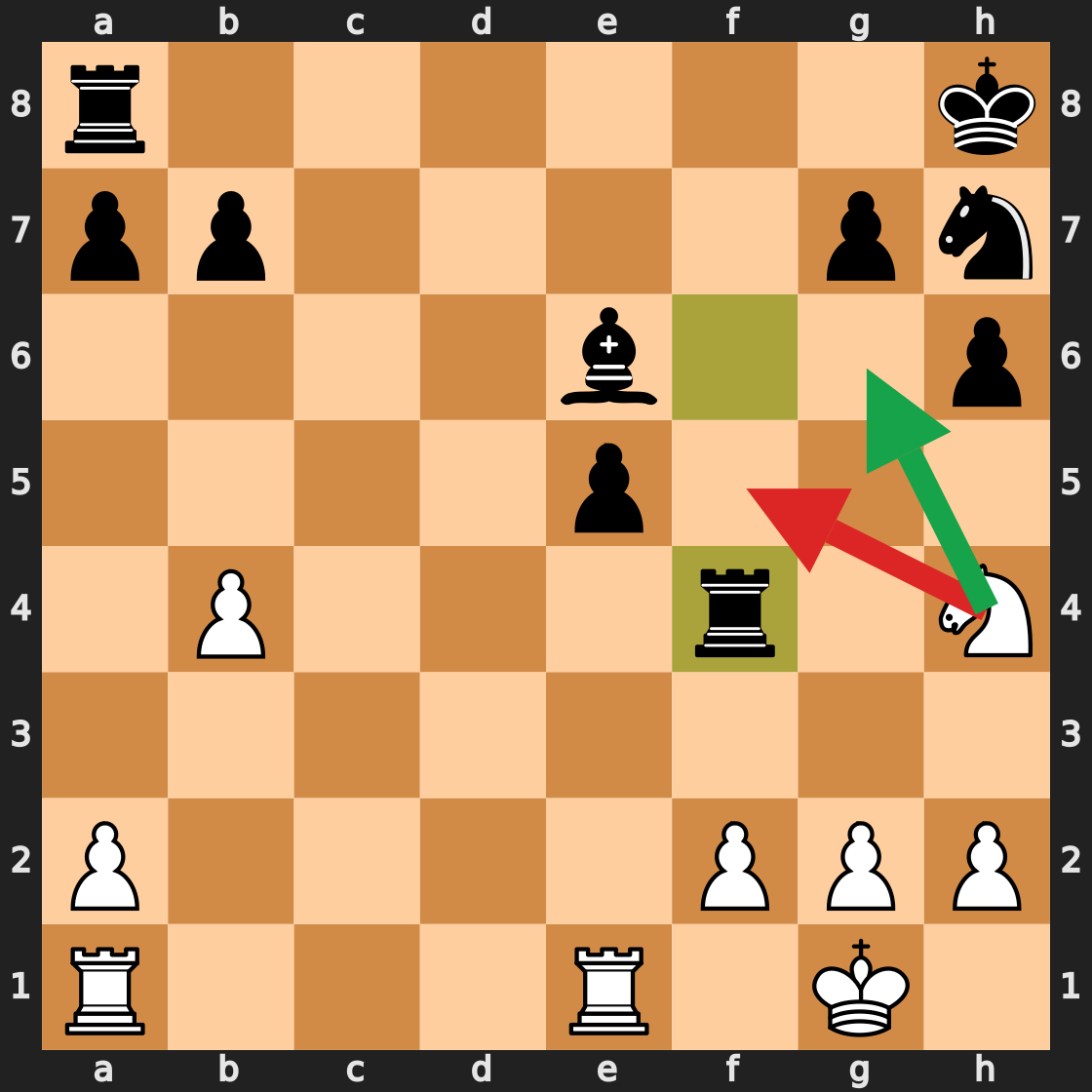 Puzzle Example 1