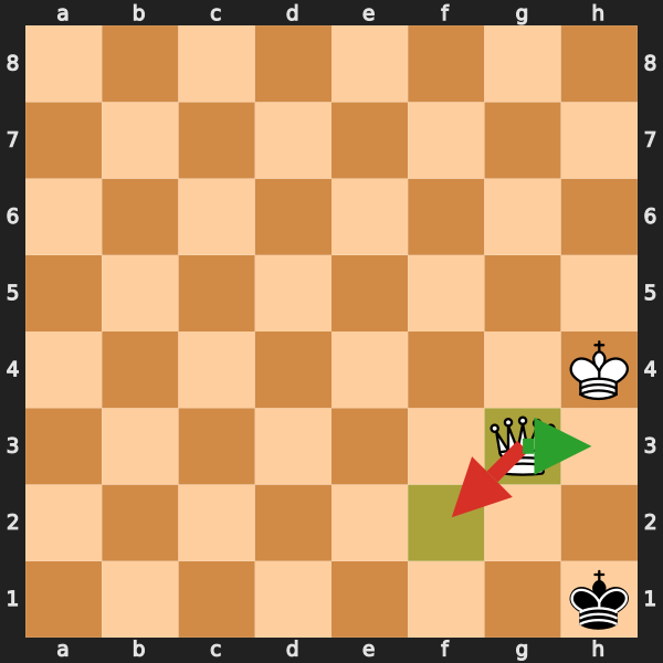 Board Example 2