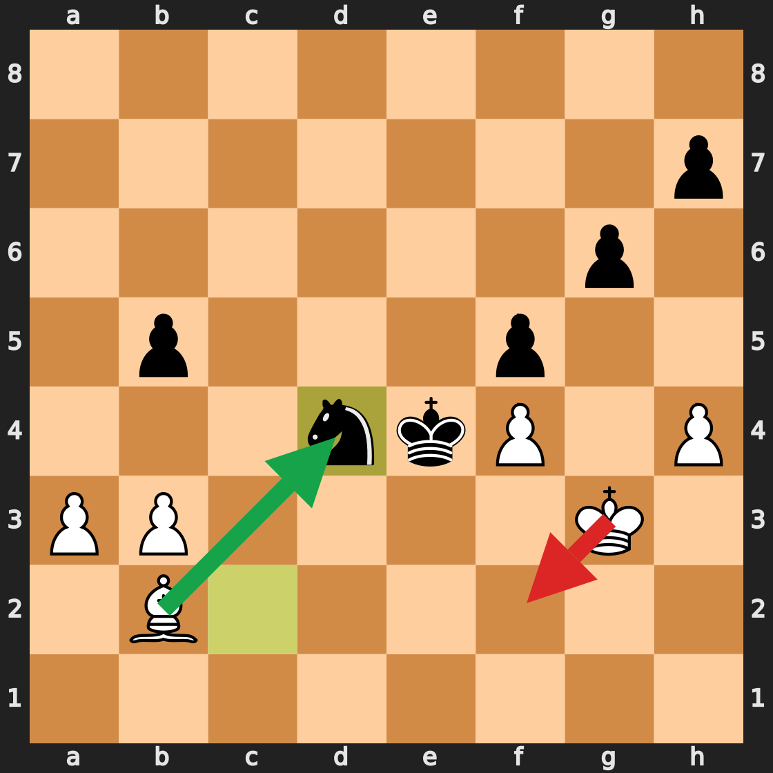Puzzle Example 2