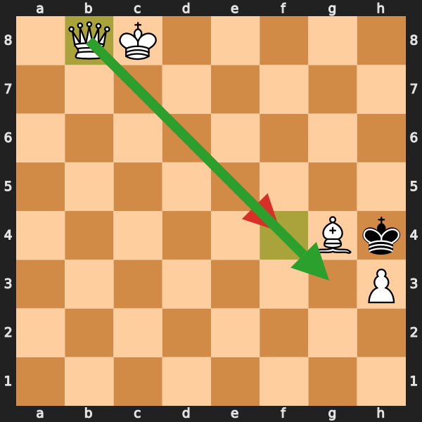 Board Example 3