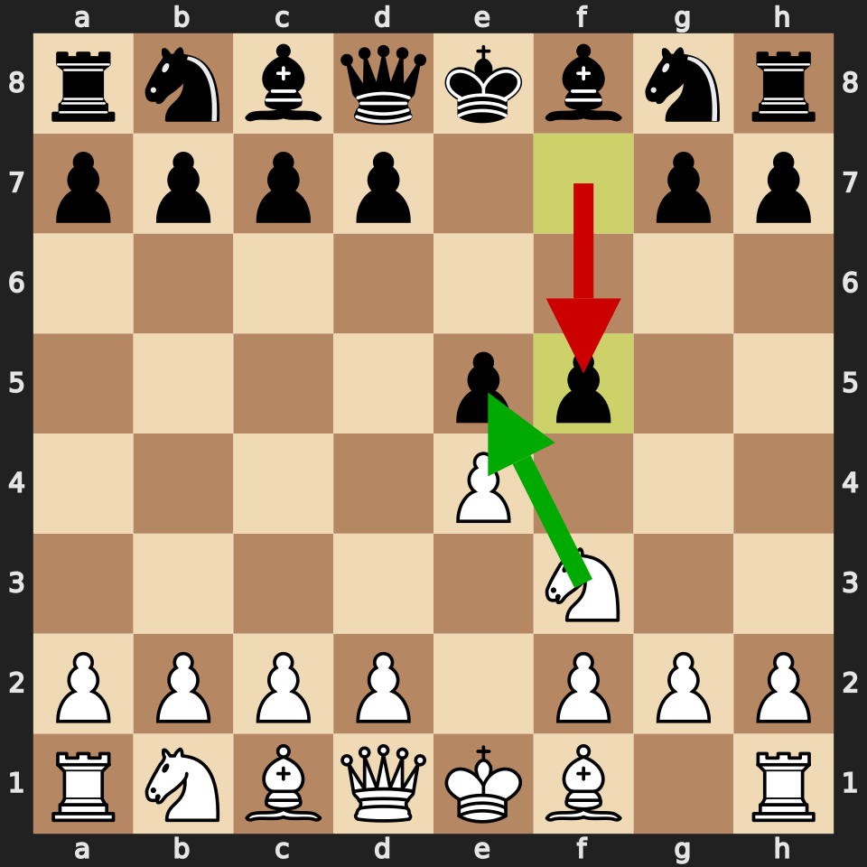 Latvian Gambit