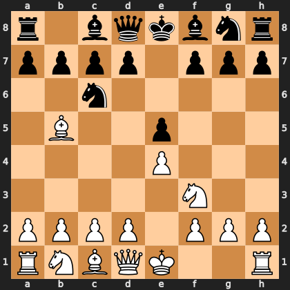 The Ruy Lopez Starting Position