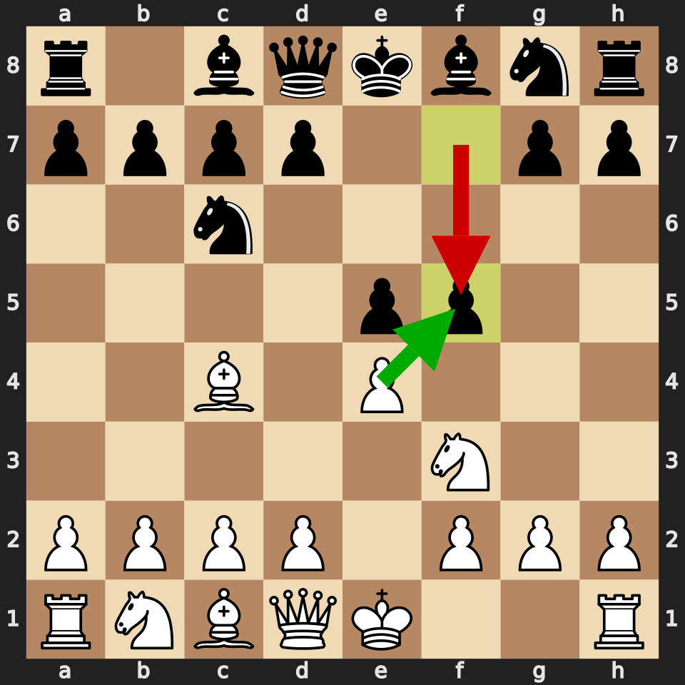 Rousseau Gambit