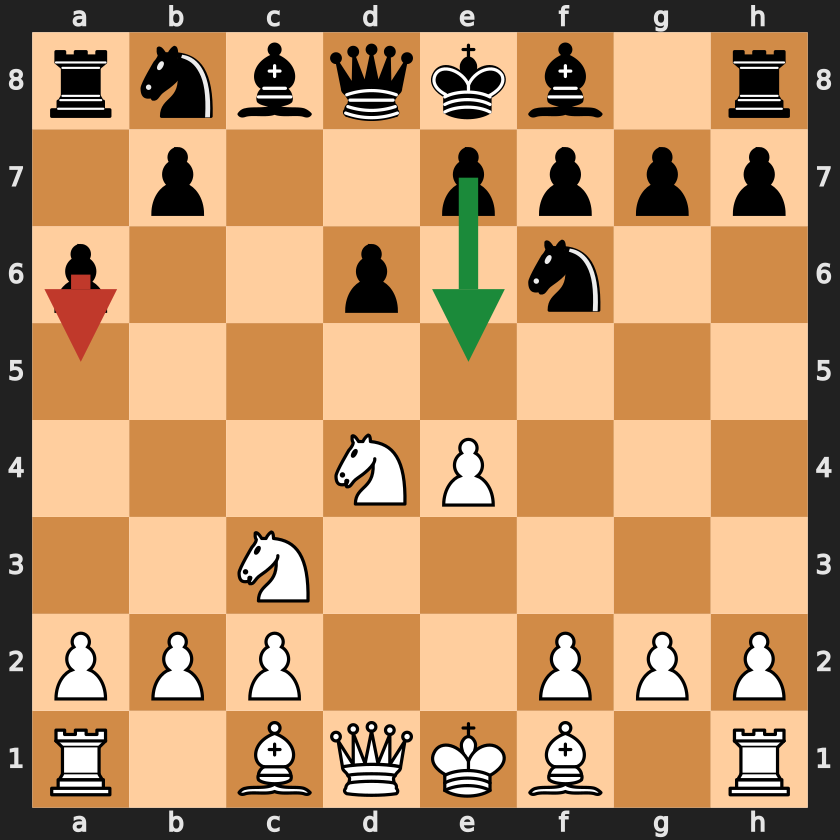 Sicilian Najdorf