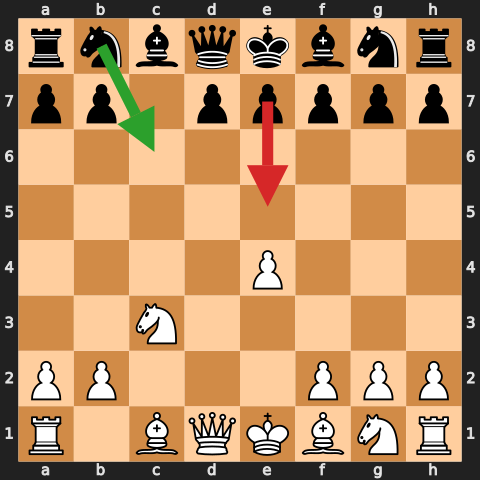 Smith-Morra Gambit