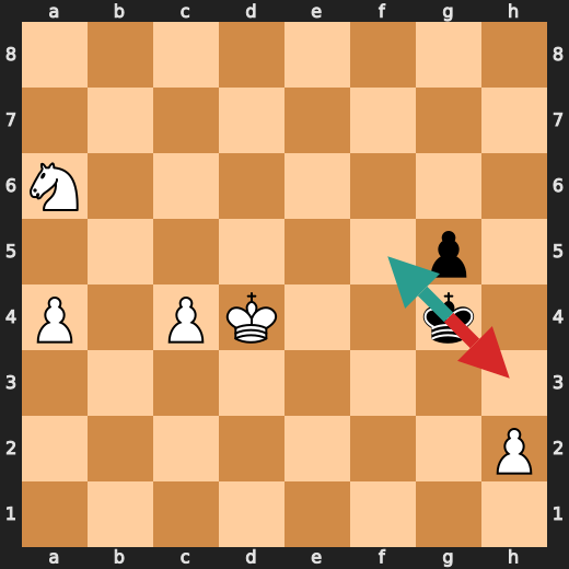 1400-1599 Blunder