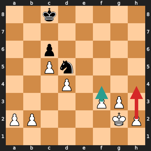 800-999 Blunder