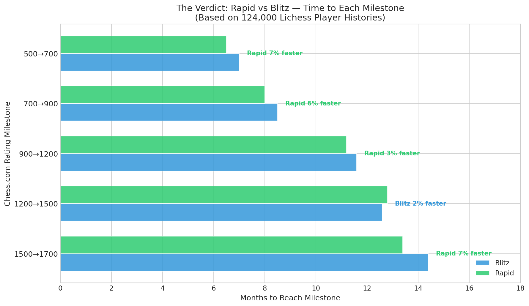 The Verdict Summary