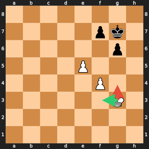 Endgame Scramble