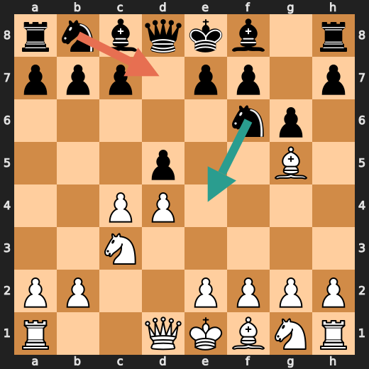 Stockholm Variation