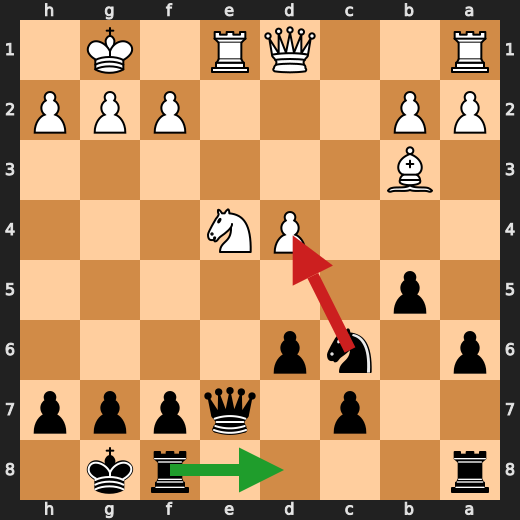 Poisoned pawn-grab ...Nxd4