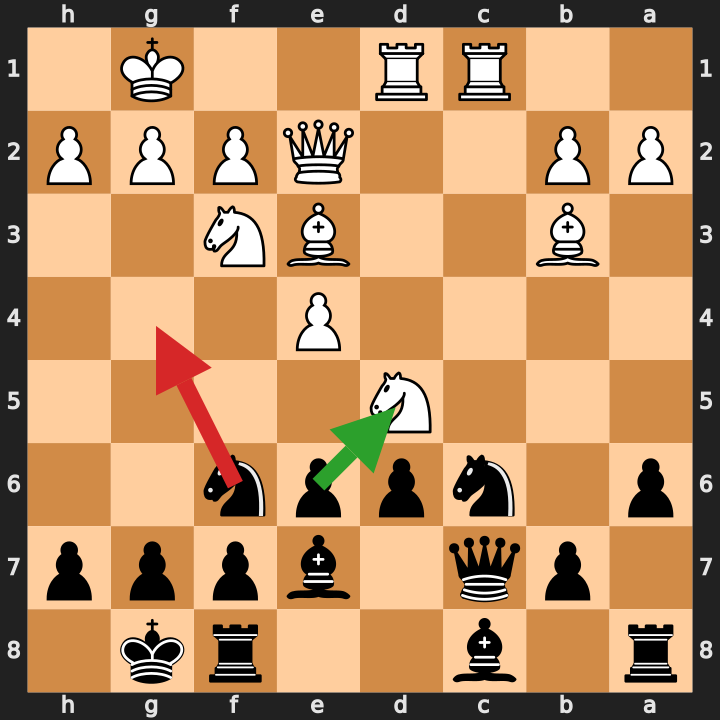Blunder Example 3