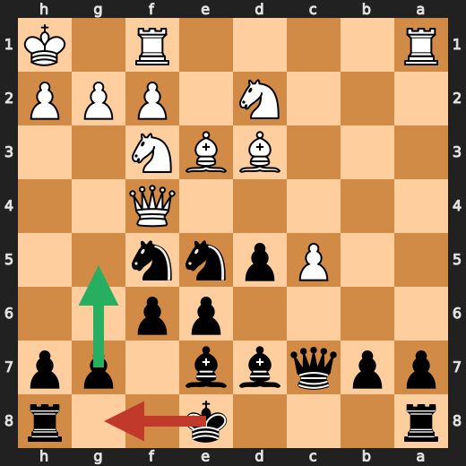 Missed defense example