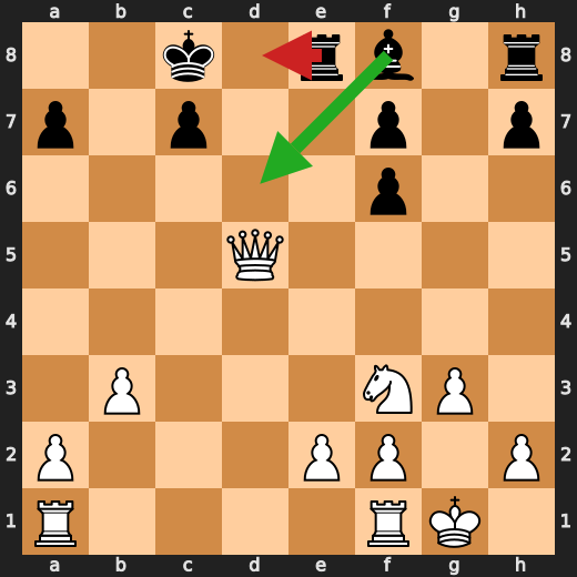 Playing DOWN Upset Example