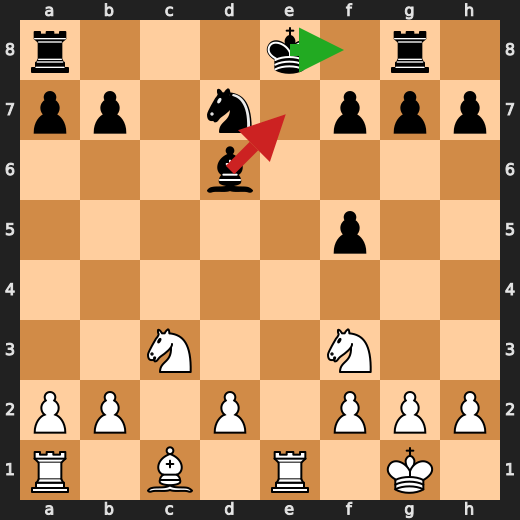 Playing UP Blunder Example