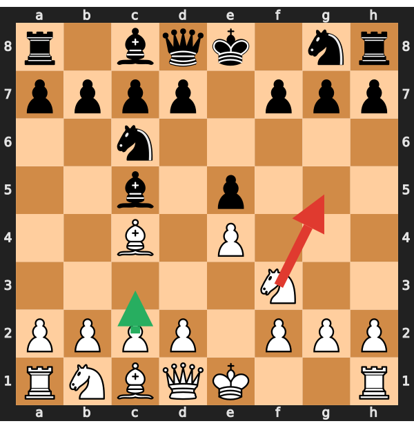 4-Move Blunder