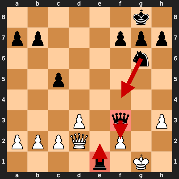 Black's Crushing Space Advantage — Game wDMvVzxN, ~1000 Chess.com