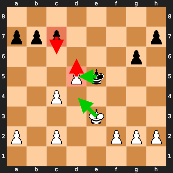 Backward Pawns in K+P Endgame