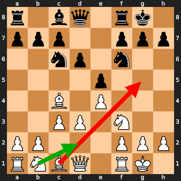 Pawn Up But Poor Coordination