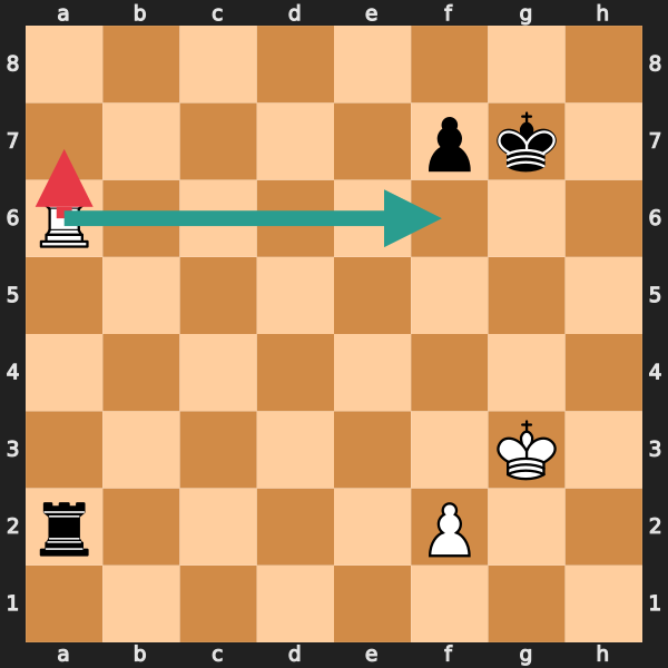 Rook Endgame Example