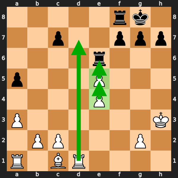 White's Space Advantage with Central Pawns — Game cK30aEeu, ~1600 Chess.com