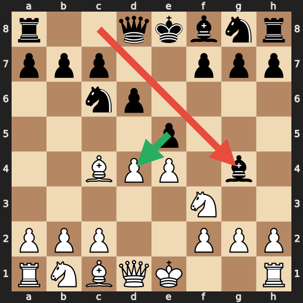 Opening Blunder