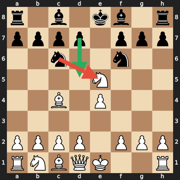 Middlegame Blunder