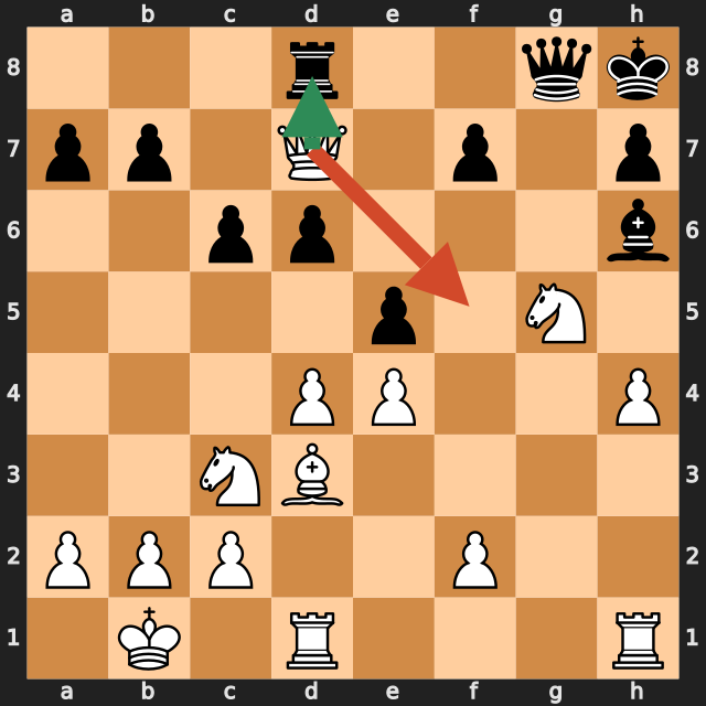 Example 1200-1400