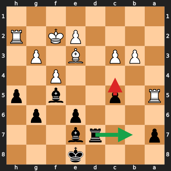 Example 800-999