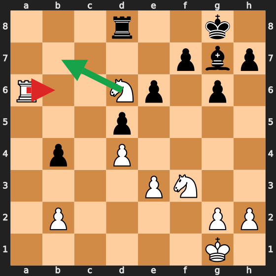 Example 1000-1199