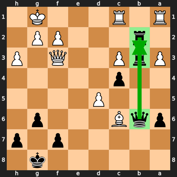 Example Game