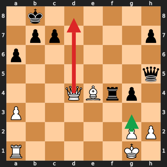 Example 1200-1399