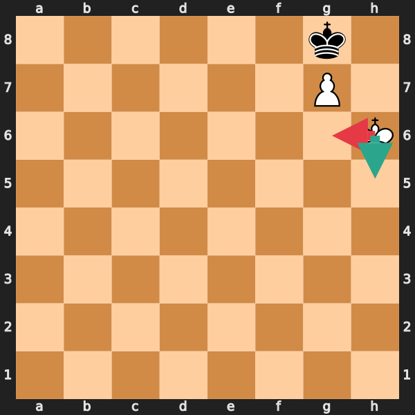 Pre-Stalemate Position