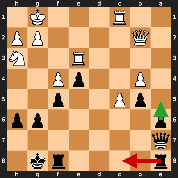 Example 4