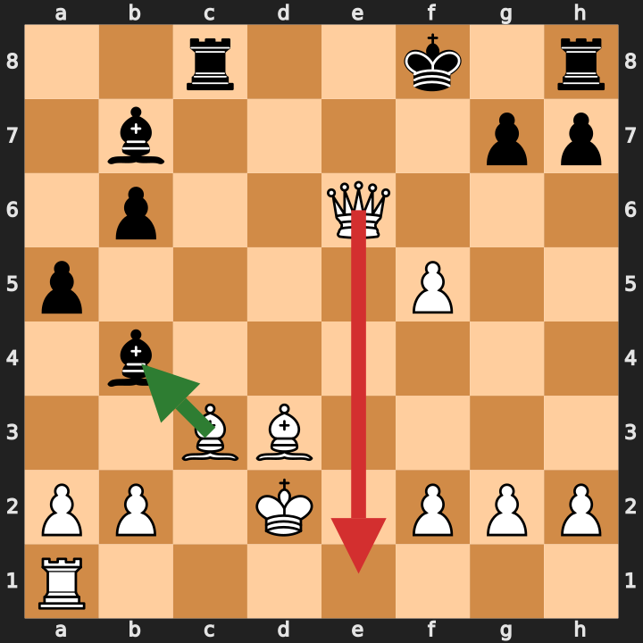 Example Position