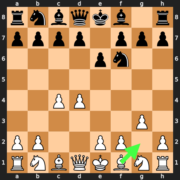 Catalan Starting Position