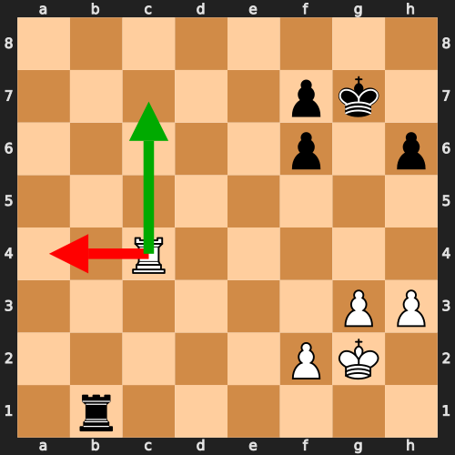 Passive vs Active Rook