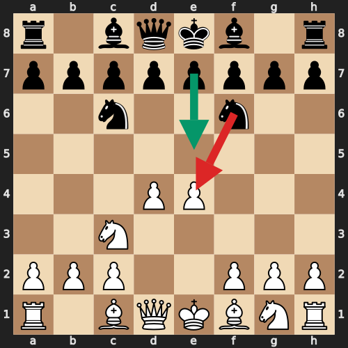 Center Control