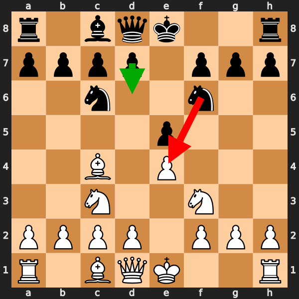 Middlegame Blunder