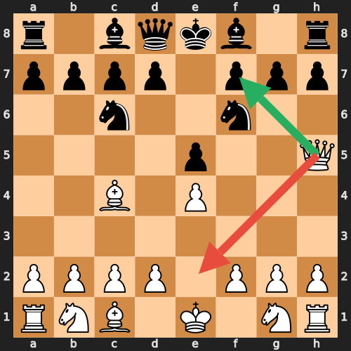 Premove Disaster