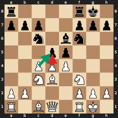 Pawn Tension