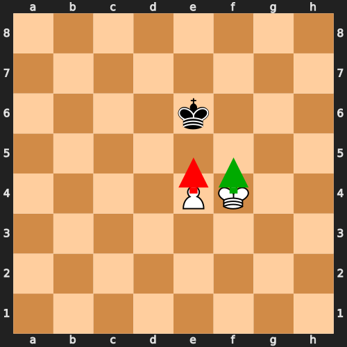 Pawn Endgame Opposition
