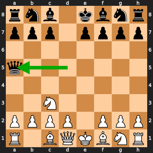 Mieses-Kotroc Variation