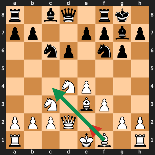 Plateau Position Example