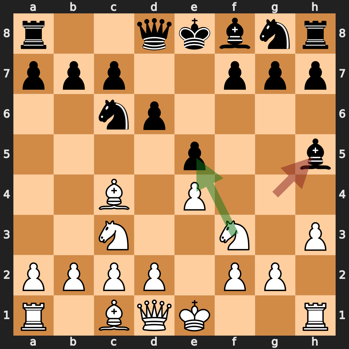 Legal's Mate Trap